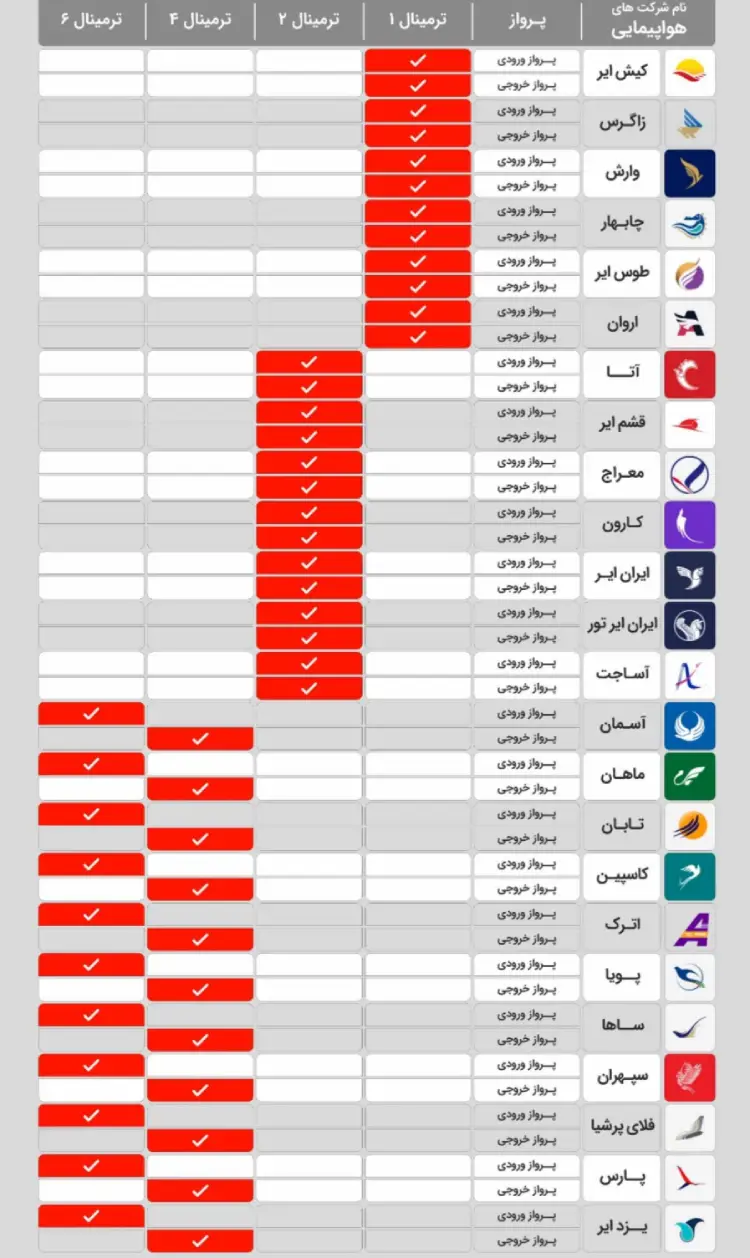ترمینال پروازهای خروجی فرودگاه مهرآباد